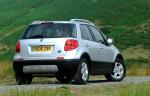 Fiat Sedici 1.9 Multijet 2006 года